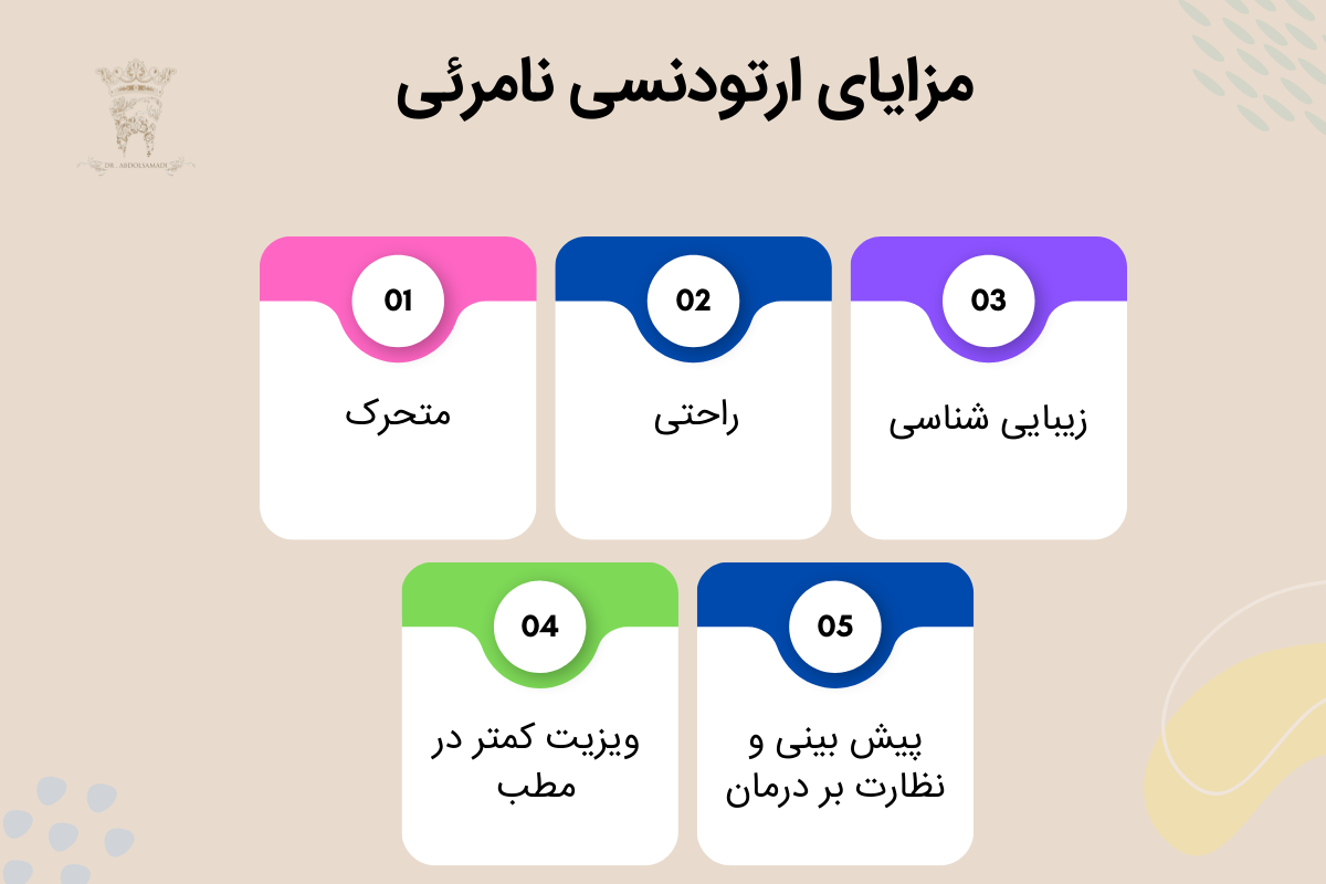 مزایای ارتودنسی نامرئی چیست؟