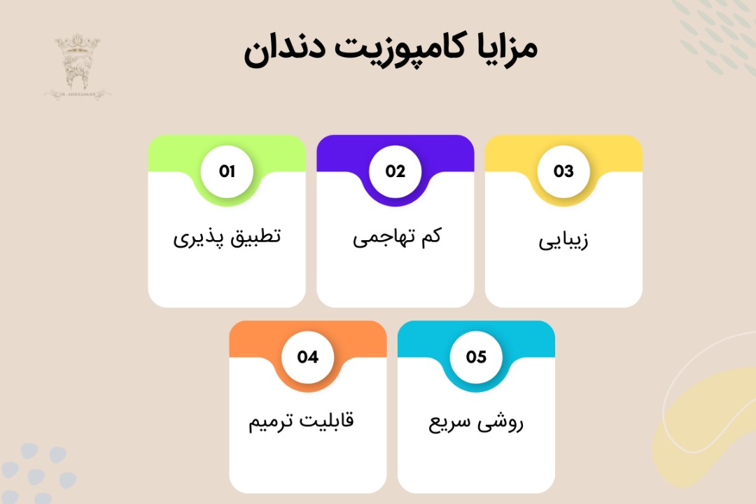 مزایای کامپوزیت دندان