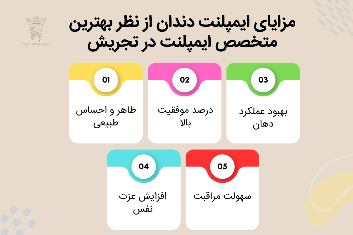 مزایای ایمپلنت دندان از نظر بهترین متخصص ایمپلنت در تجریش