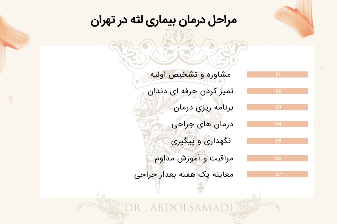 مراحل درمان بیماری لثه در تهران