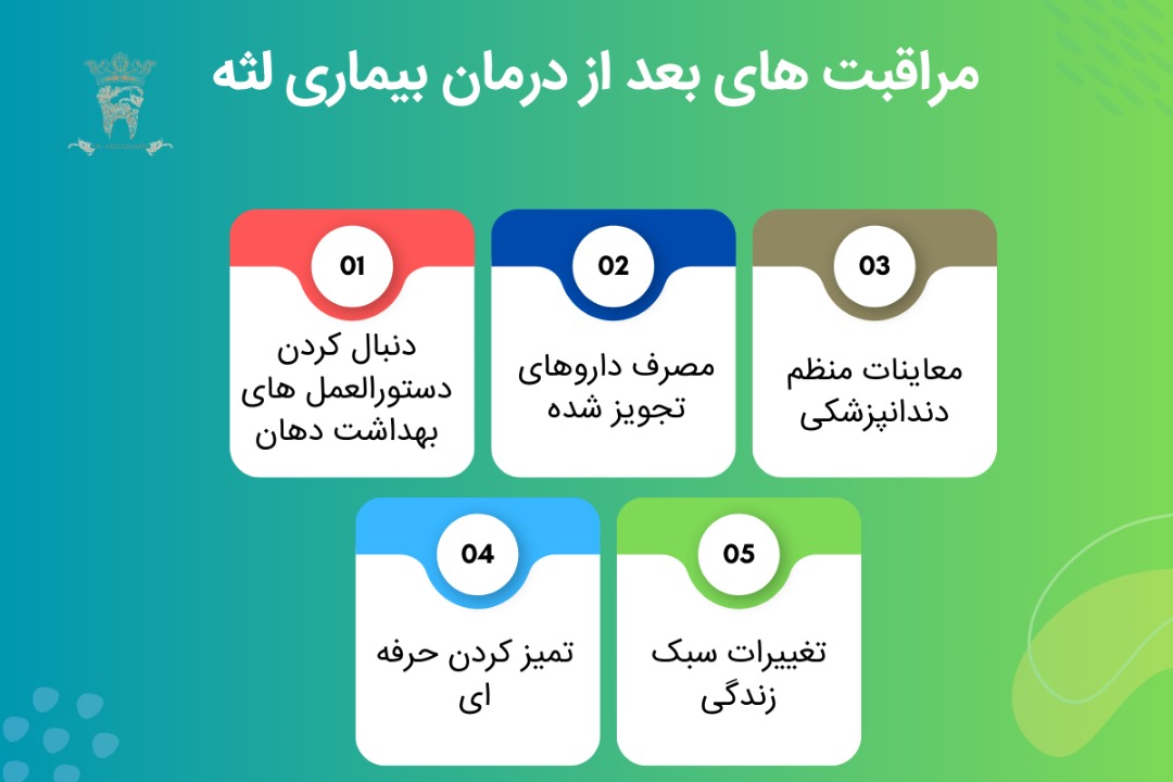 مراقبت‌ های بعد از درمان بیماری لثه در تهران