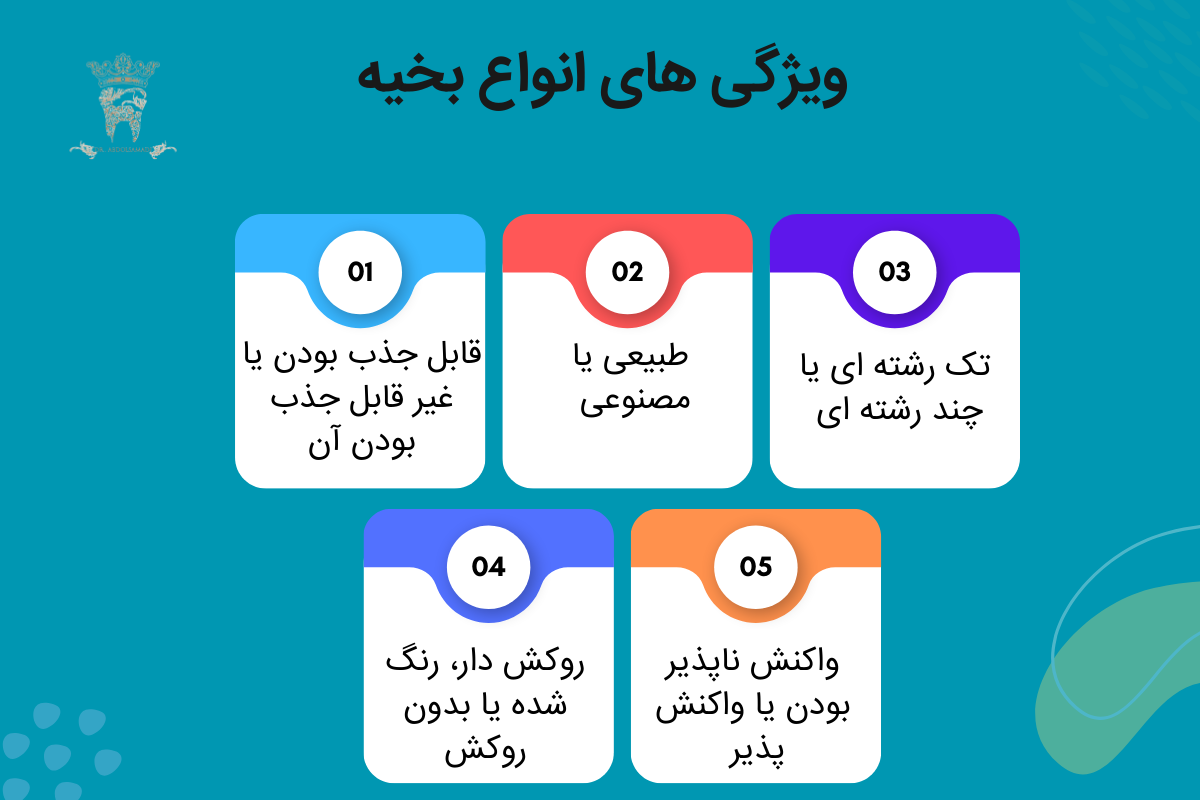 مزایای استفاده از انواع نخ بخیه دندانپزشکی 