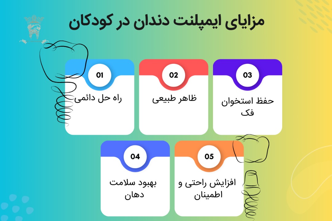 مزایای ایمپلنت دندان در کودکان