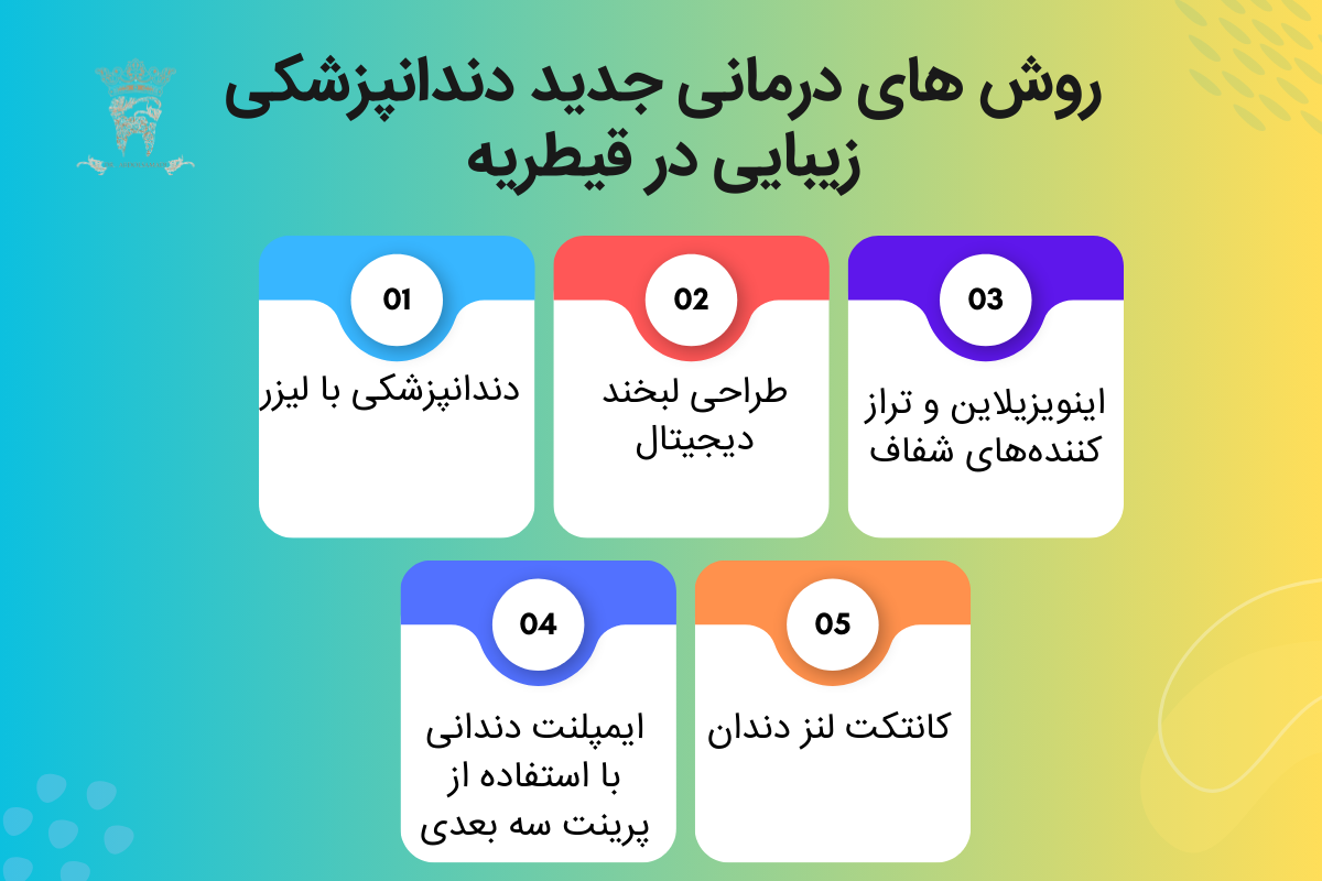 روش ‌های درمانی جدید دندانپزشکی زیبایی در قیطریه