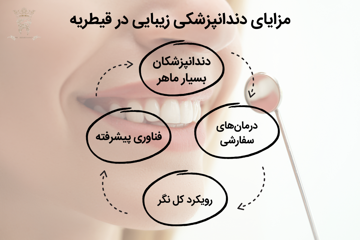 مزایای دندانپزشکی زیبایی در قیطریه