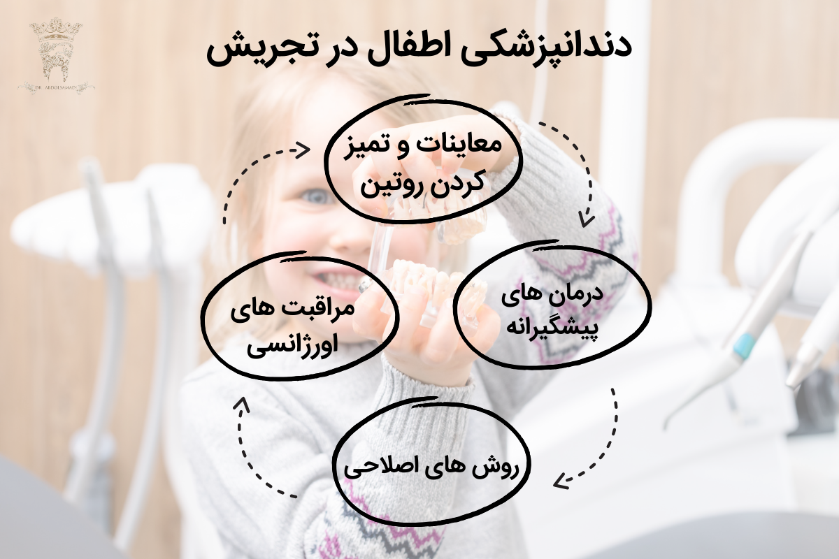 هزینه دندانپزشکی اطفال در تجریش 