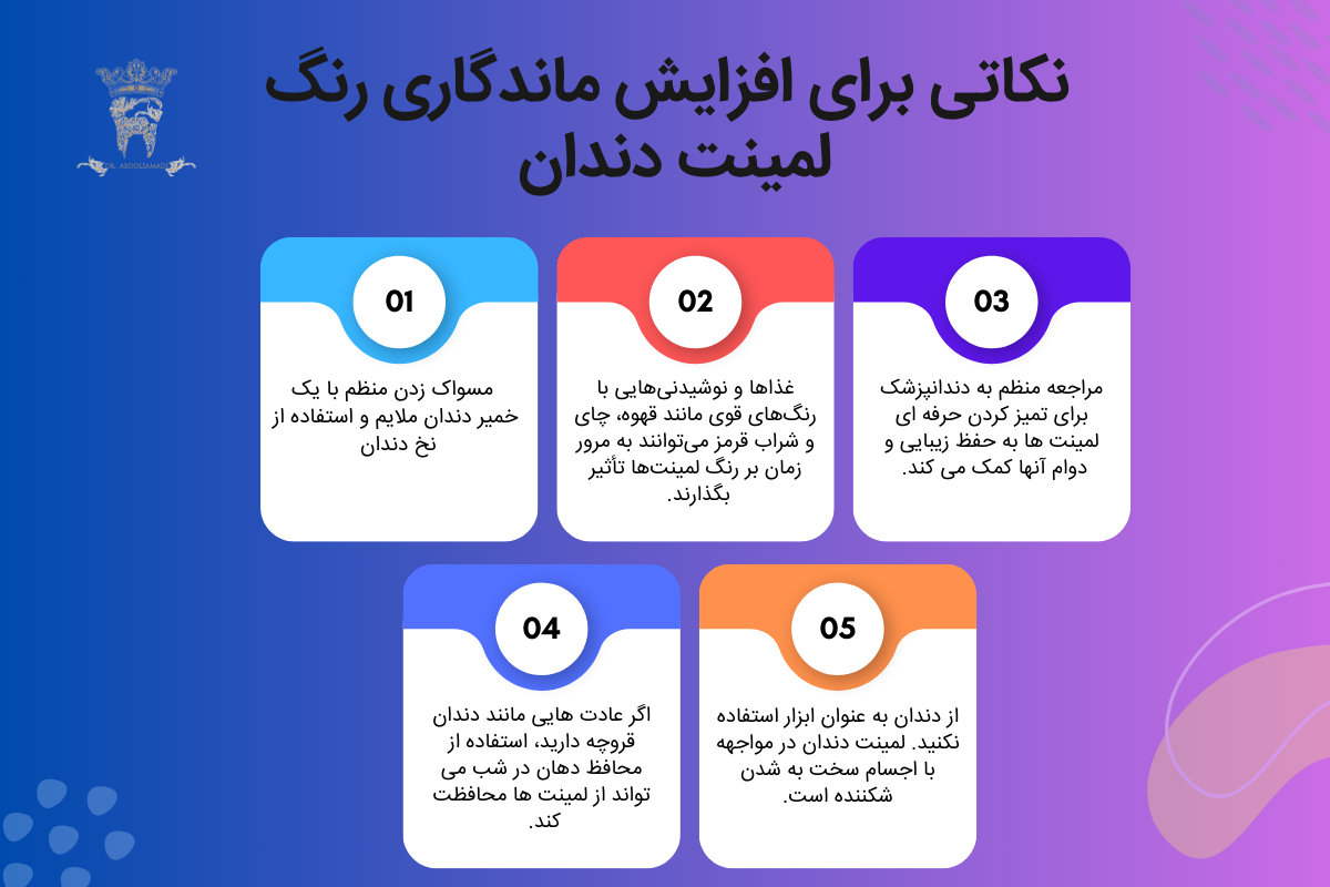 سفیدترین رنگ لمینت دندان کدام است؟ 5 نکاتی برای افزایش ماندگاری رنگ لمینت دندان