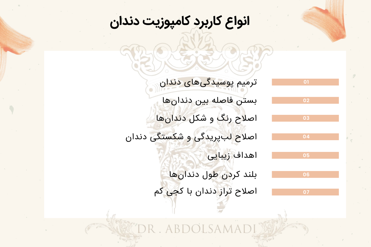 کامپوزیت دندان یا لمینت: بررسی مزایا و معایب هر کدام 1 انواع کاربرد کامپوزیت دندان