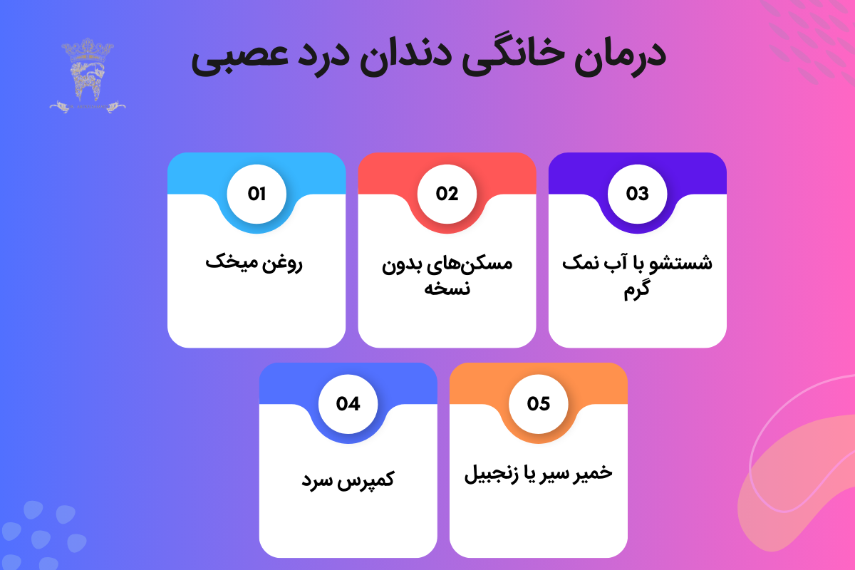 بررسی علت دندان درد عصبی و درمان آن 3 درمان خانگی درد عصبی