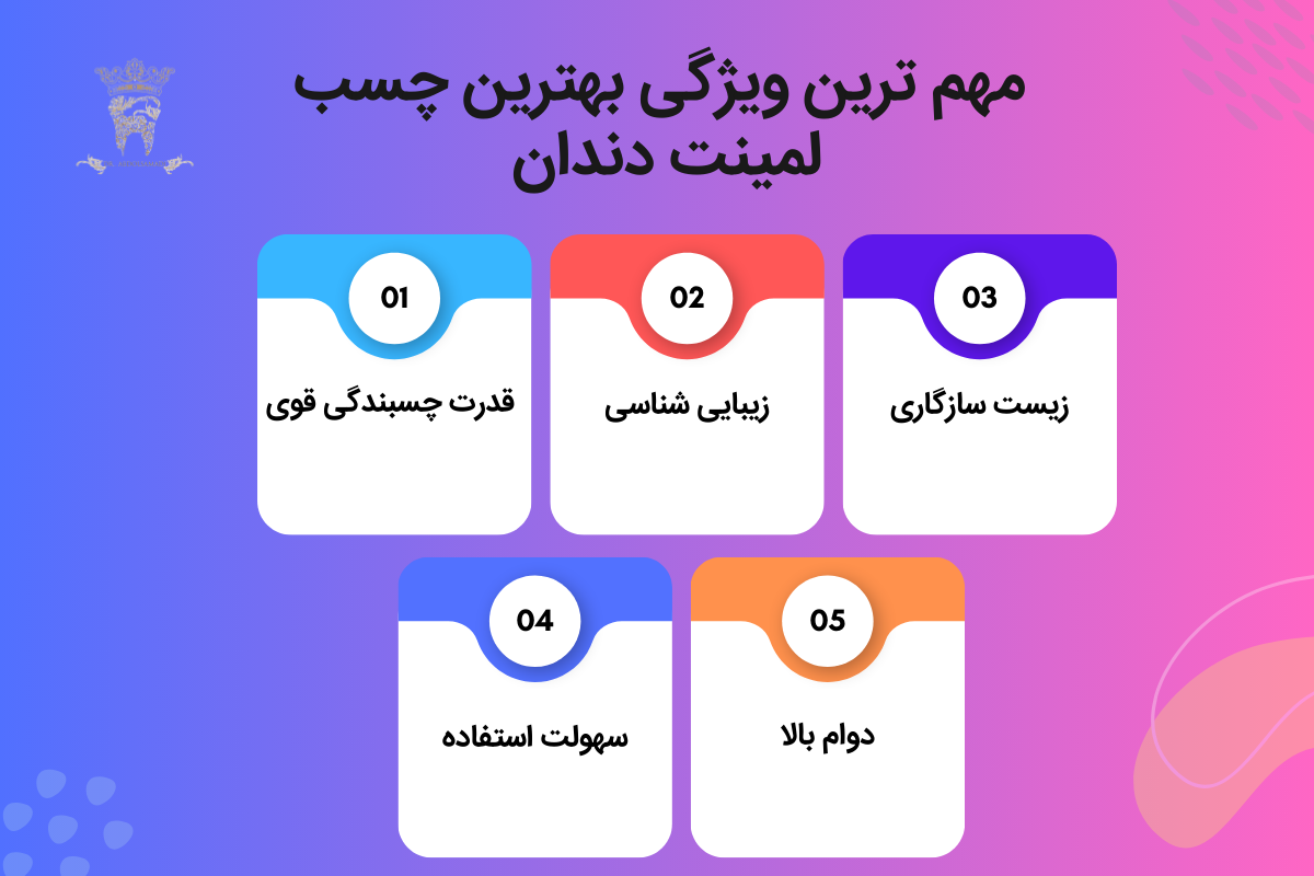 معرفی انواع چسب لمینت دندان (دکتر عبدالصمدی) 3 مهم ترین ویژگی بهترین چسب لمینت دندان