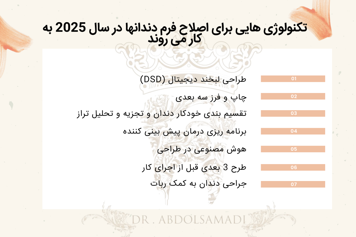 جدیدترین متد درمان های زیبایی دندان در سال 2025 (دکتر عبدالصمدی) 5 تکنولوژی هایی برای اصلاح فرم دندانها