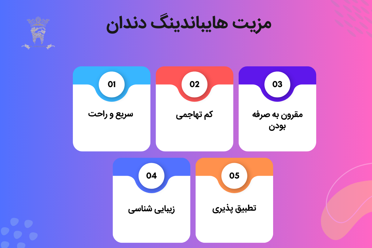 بررسی مزایا و معایب باندینگ دندان و کاربرد آن در دندانپزشکی 2 مزیت های باندینگ دندان
