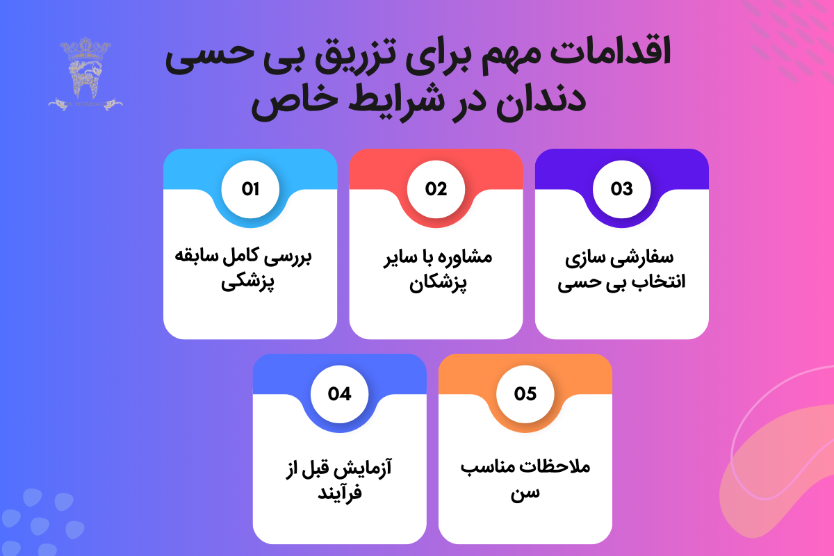 آشنایی با عوارض بی حسی دندان و راههای کاهش آنها 8 اقدامات مهم برای تزریق بی حسی دندان