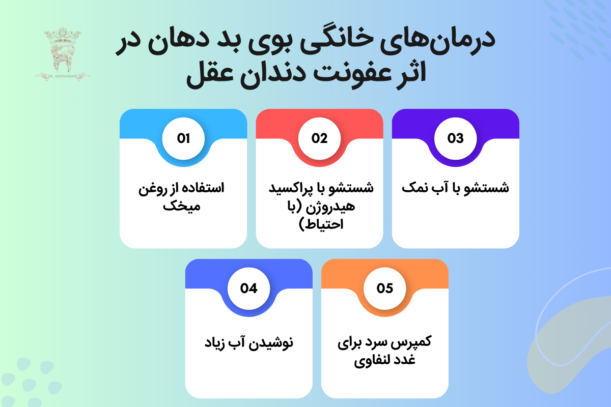 دلایل بوی بد دهان در اثر عفونت دندان عقل و راههای درمان آن 4 درمانهای خانگی بوی بد دهان در اثر عفونت دندان عقل
