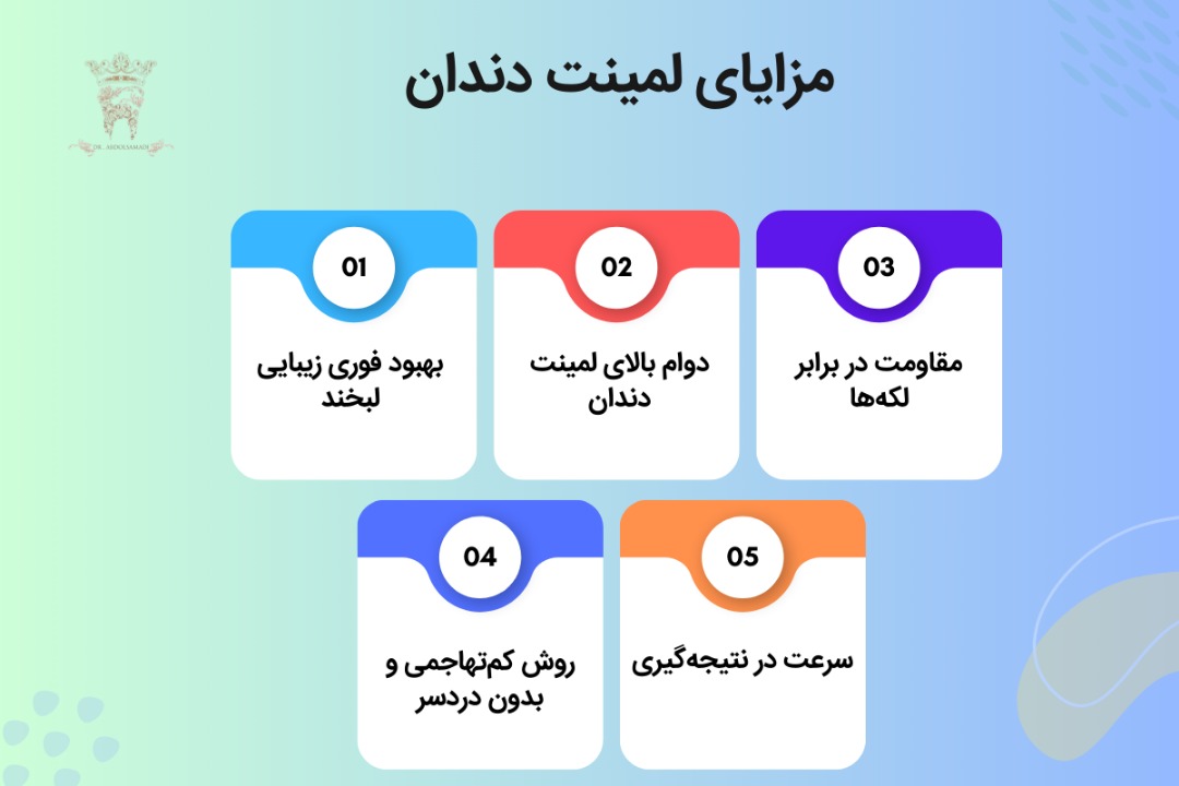 قیمت لمینت دندان 1404 (لمینت دندان در تهران) 18 مزایای لمینت دندان
