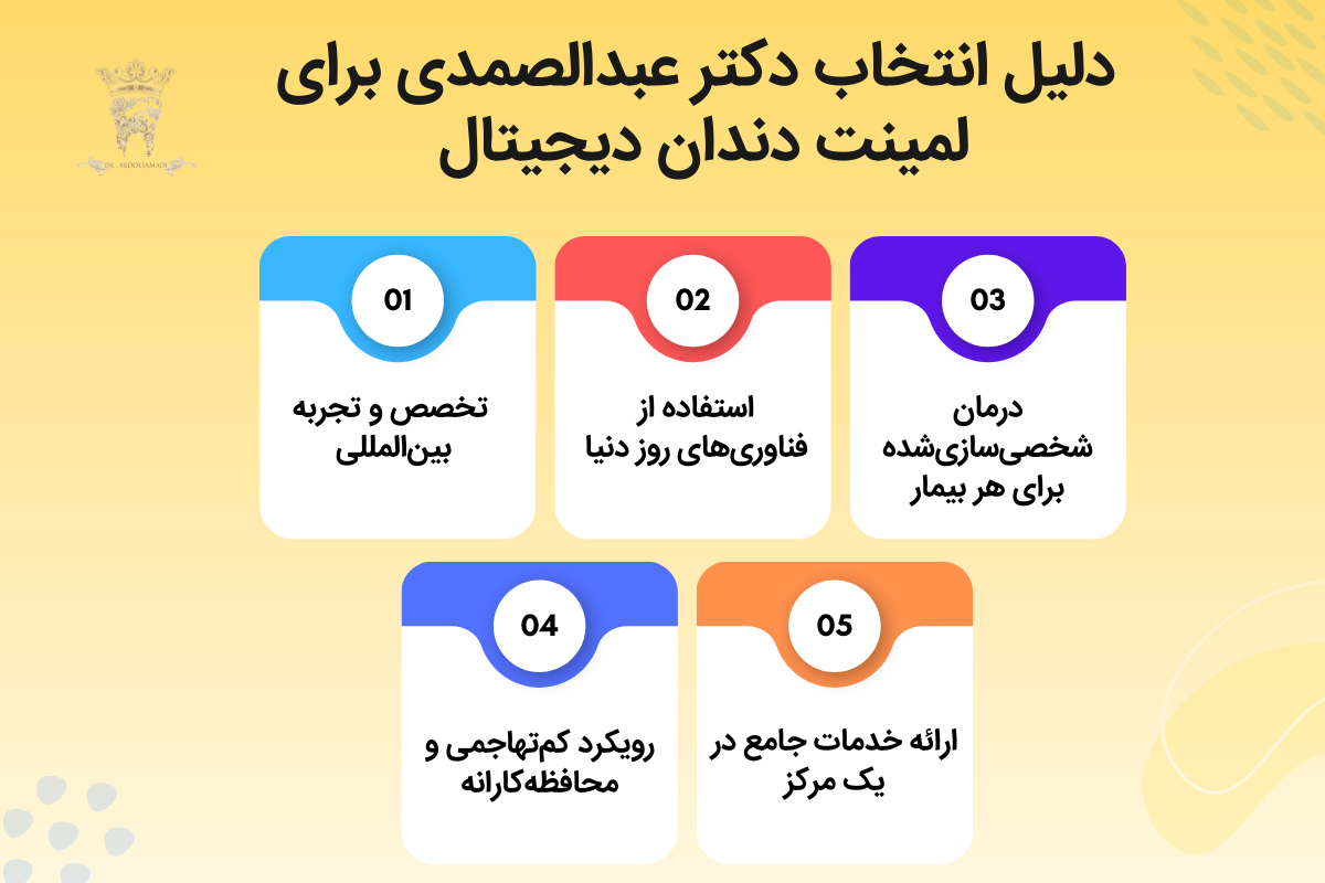 لمینت دندان دیجیتال در تهران | طراحی لبخند دقیق با دکتر عبدالصمدی 2 Digital dental laminate