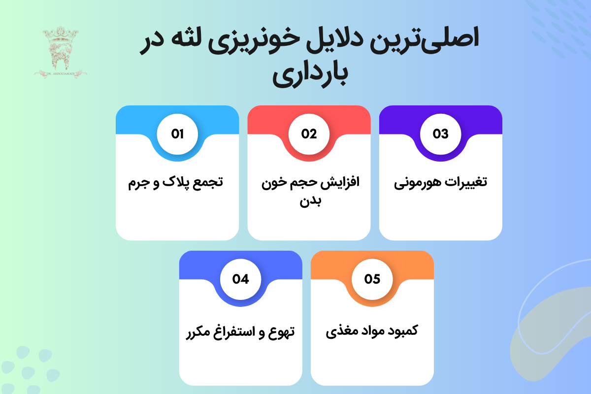 خونریزی لثه هنگام مسواک زدن؛ نشانهای ساده یا هشداری جدی برای سلامت دهان؟ 3 اصلیترین دلایل خونریزی لثه در بارداری