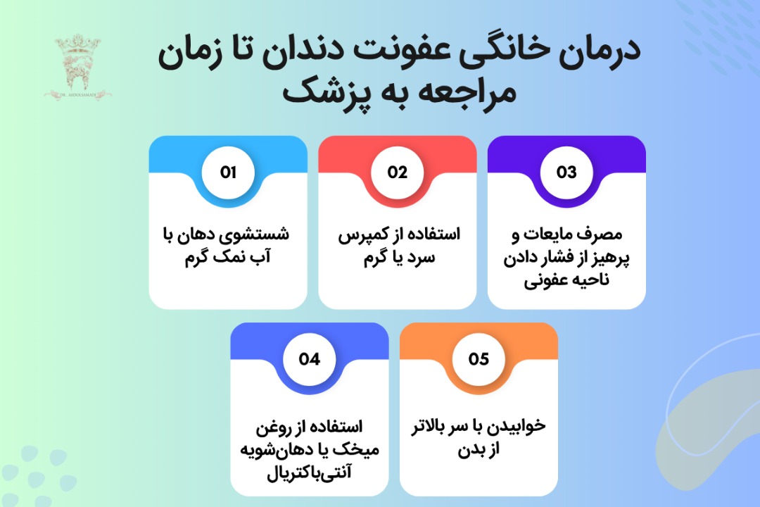 روشهای فوری و خانگی برای خارج کردن عفونت دندان :چگونه عفونت دندان را خارج کنیم؟ 3 درمان خانگی عفونت دندان