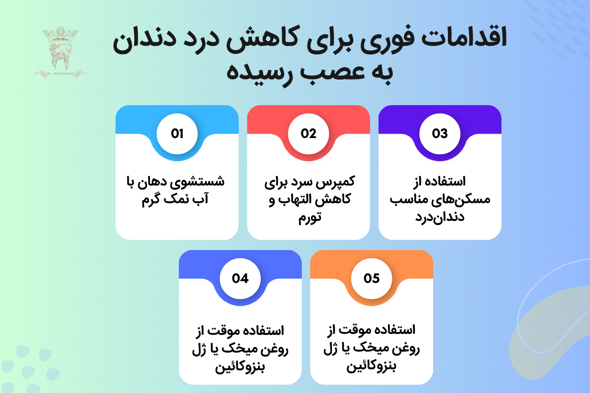 چگونه درد دندان به عصب رسیده را کم کنیم؟ 2 اقدامات فوری برای کاهش درد دندان به عصب رسیده