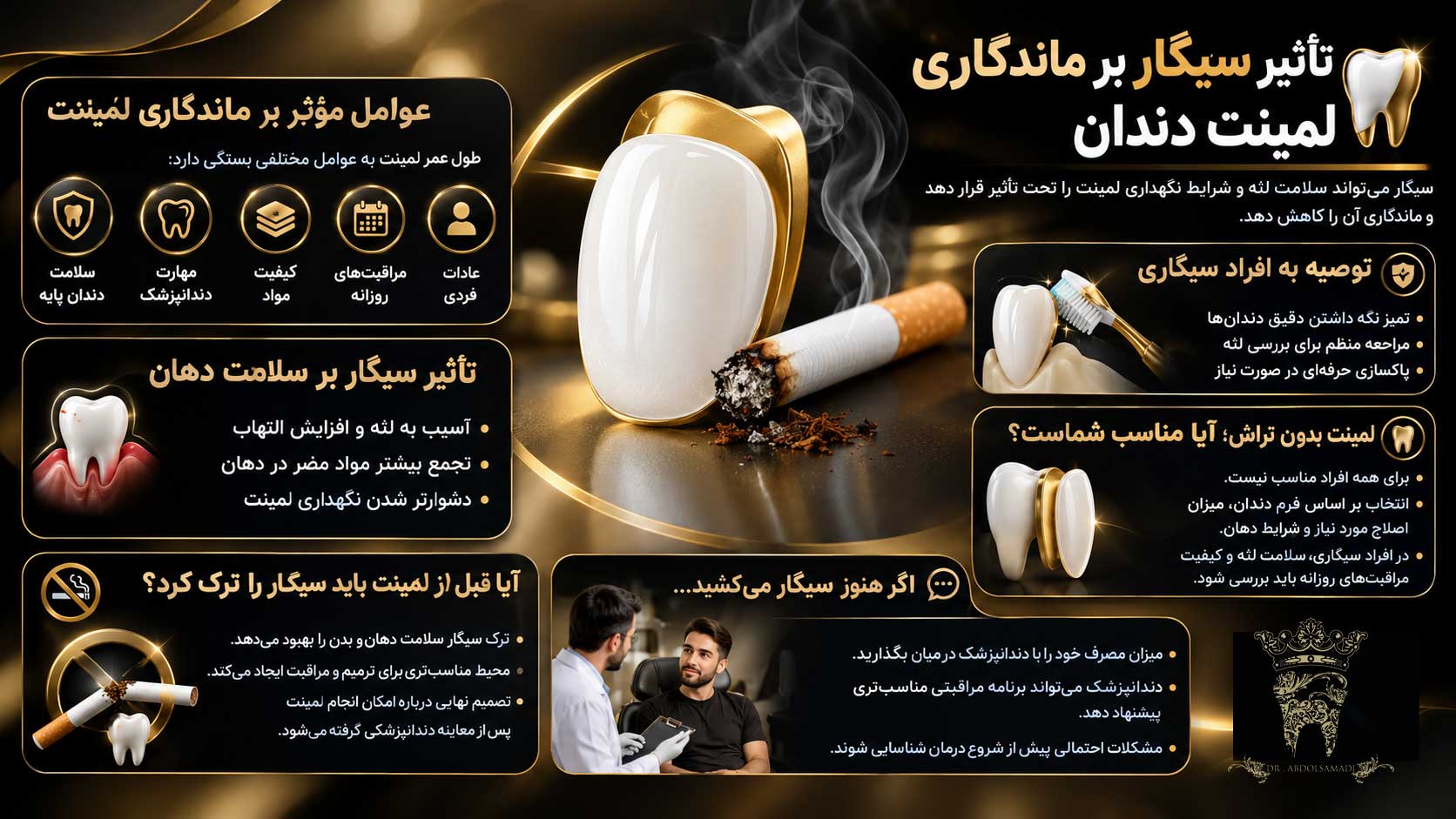 لمینت دندان برای افراد سیگاری؛ آیا انتخاب مناسبی است؟ 1 تأثیر سیگار بر ماندگاری لمینت دندان